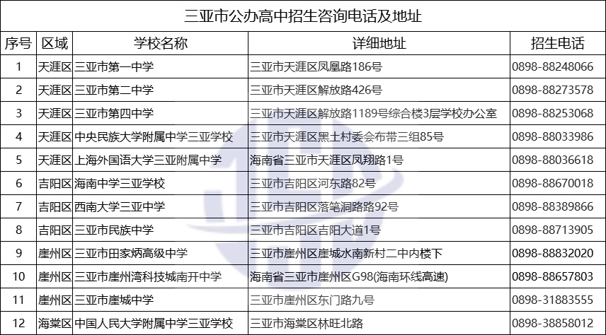 高中.jpg